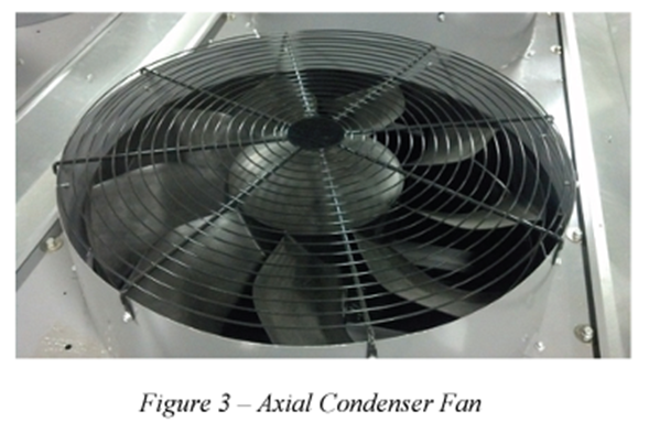 Axial condenser fan