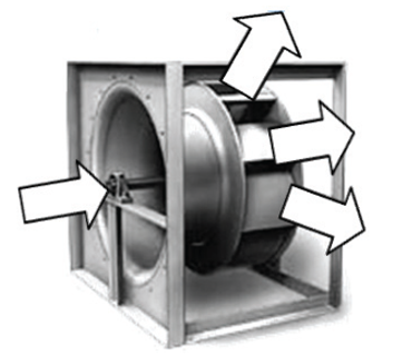 Plenum fan wheel showing airflow direction